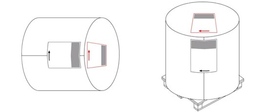 Envases de formato ancho: bobinas con o sin palet